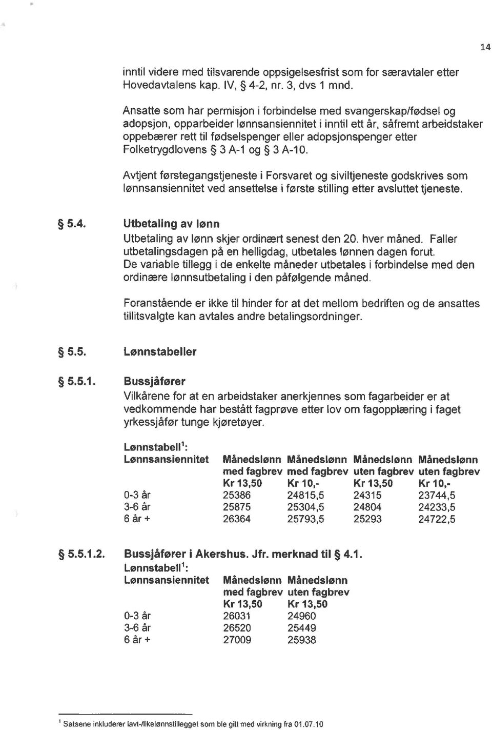 efter Folketrygdiovens 3 A-1 og 3 A-10. Avtjent førstegangstjeneste i Forsvaret og siviltjeneste godskrives som lønnsansiennitet ved ansettelse i første stilling etter avsluttet tjeneste. 5.4.