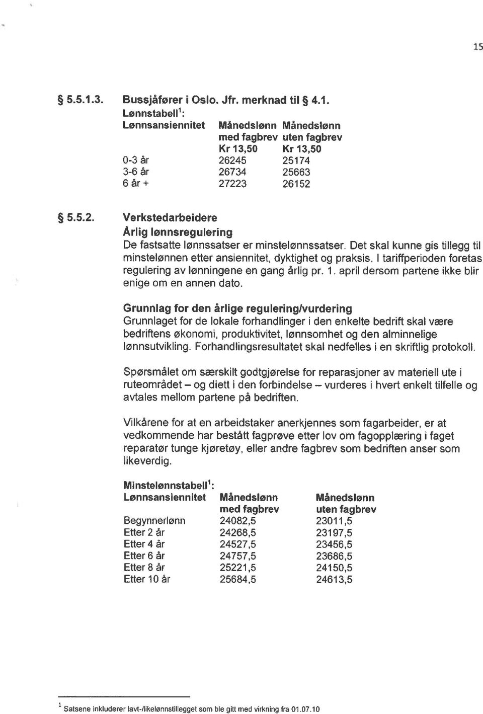 I tariffperioden foretas regulering av lønningene en gang årlig pr. 1. april dersom partene ikke blir enige om en annen dato.