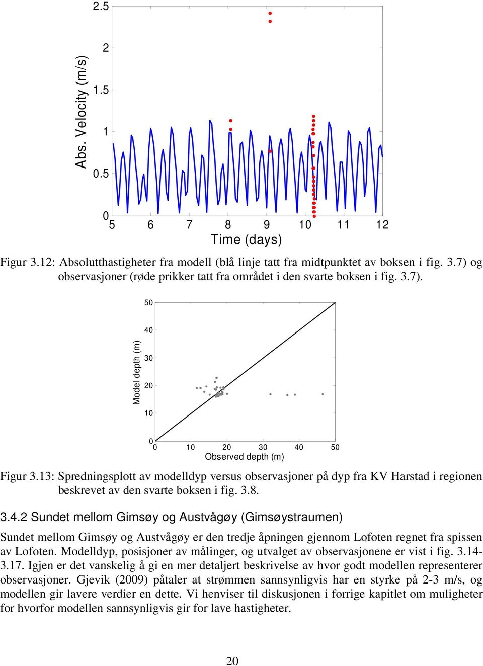 13: Spredningsplott av modelldyp versus observasjoner på dyp fra KV Harstad i regionen beskrevet av den svarte boksen i fig. 3.8. 3.4.