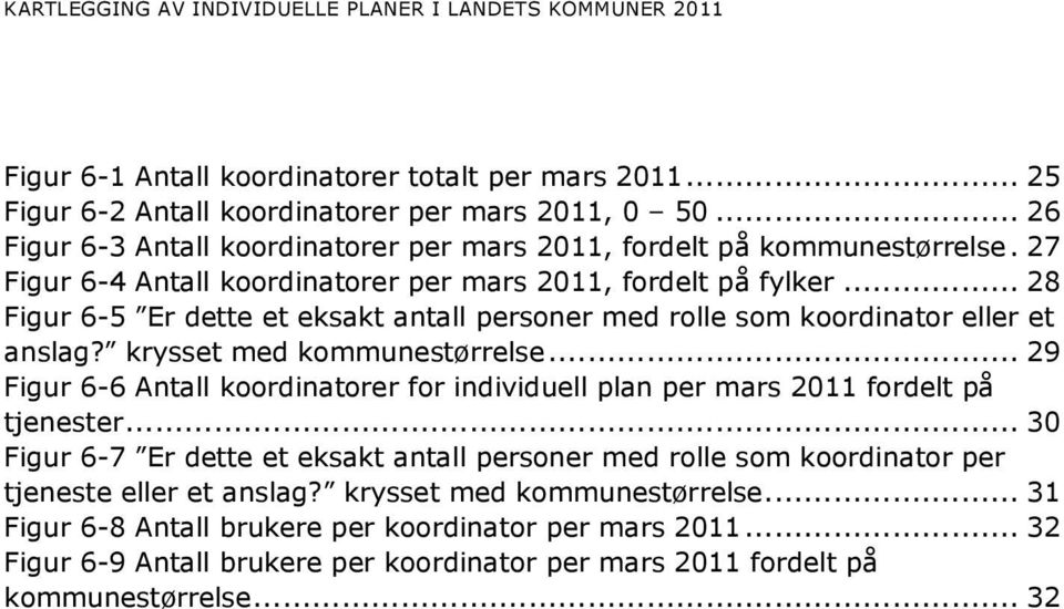 .. 29 Figur 6-6 Antall koordinatorer for individuell plan per mars 2011 fordelt på tjenester.