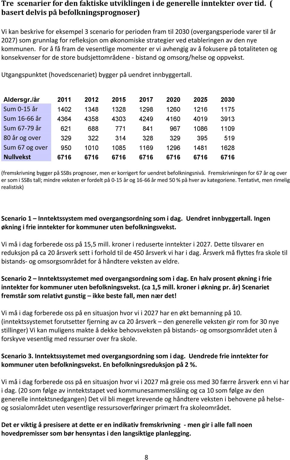 ved etableringen av den nye kommunen.