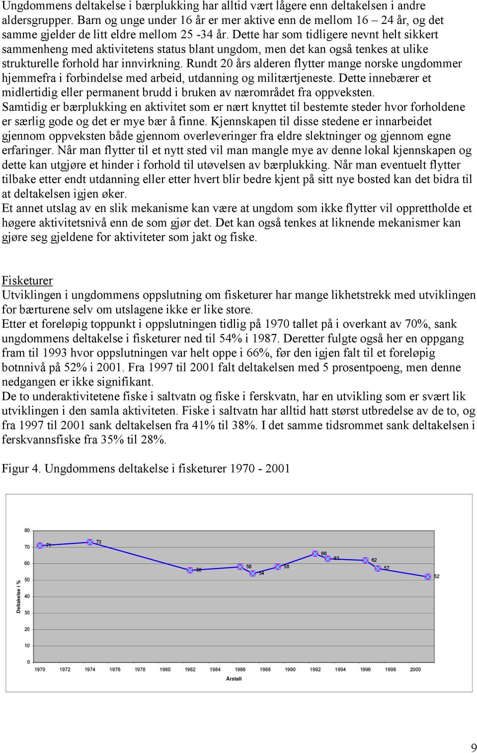 Dette har som tidligere nevnt helt sikkert sammenheng med aktivitetens status blant ungdom, men det kan også tenkes at ulike strukturelle forhold har innvirkning.