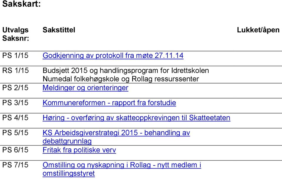 og Rollag ressurssenter Meldinger og orienteringer Kommunereformen - rapport fra forstudie Høring - overføring av skatteoppkrevingen