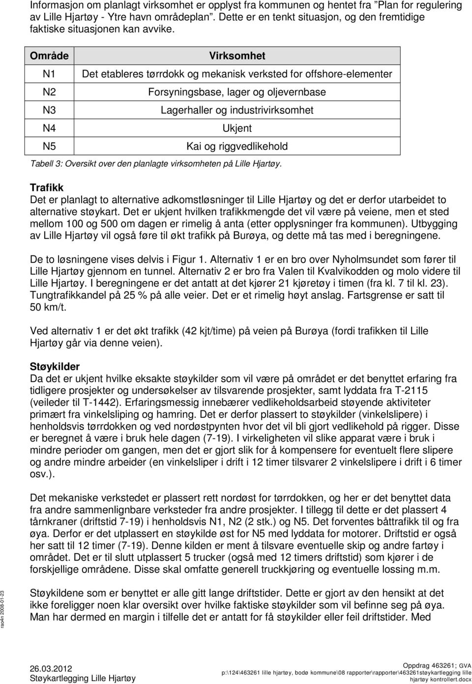 Område N1 N2 N3 N4 N5 Virksomhet Det etableres tørrdokk og mekanisk verksted for offshore-elementer Forsyningsbase, lager og oljevernbase Lagerhaller og industrivirksomhet Ukjent Kai og