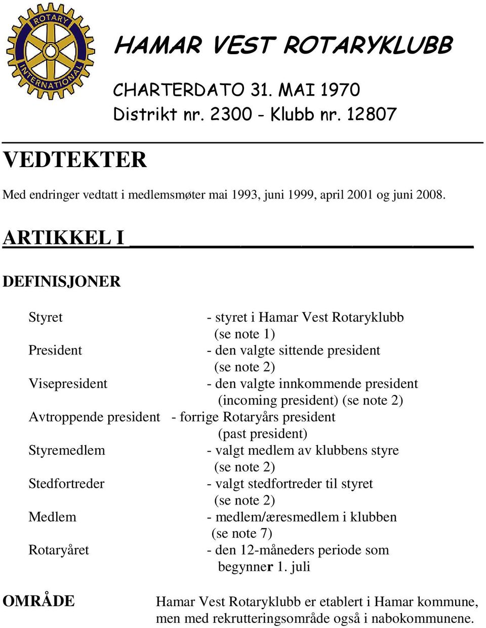 president) (se note 2) Avtroppende president - forrige Rotaryårs president (past president) Styremedlem - valgt medlem av klubbens styre (se note 2) Stedfortreder - valgt stedfortreder til styret