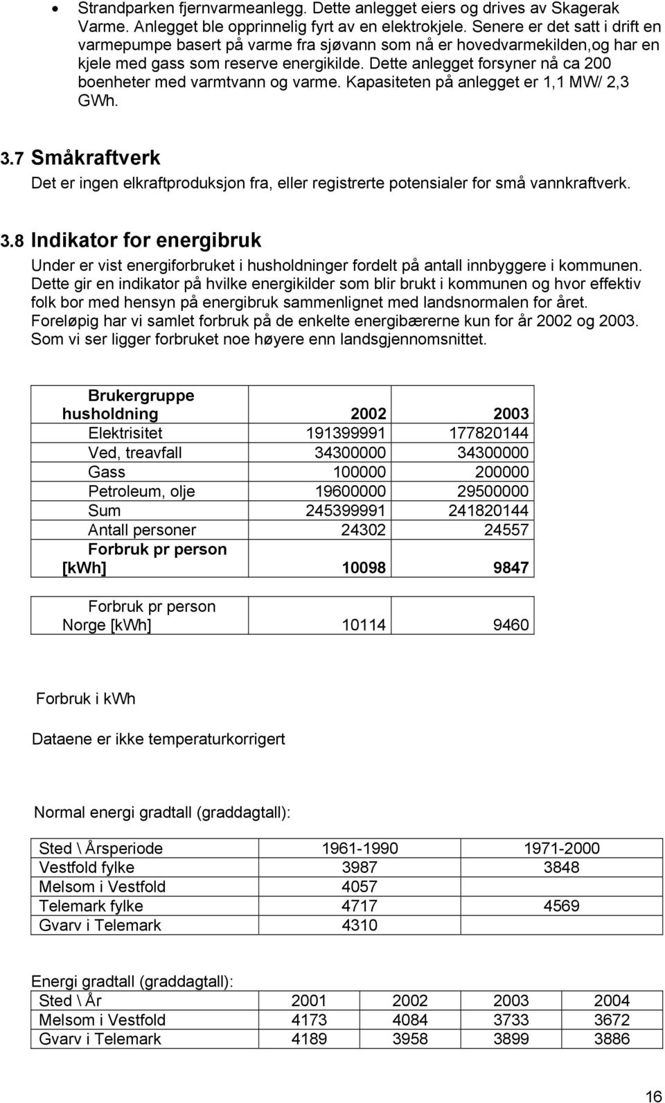 Dette anlegget forsyner nå ca 200 boenheter med varmtvann og varme. Kapasiteten på anlegget er 1,1 MW/ 2,3 GWh. 3.