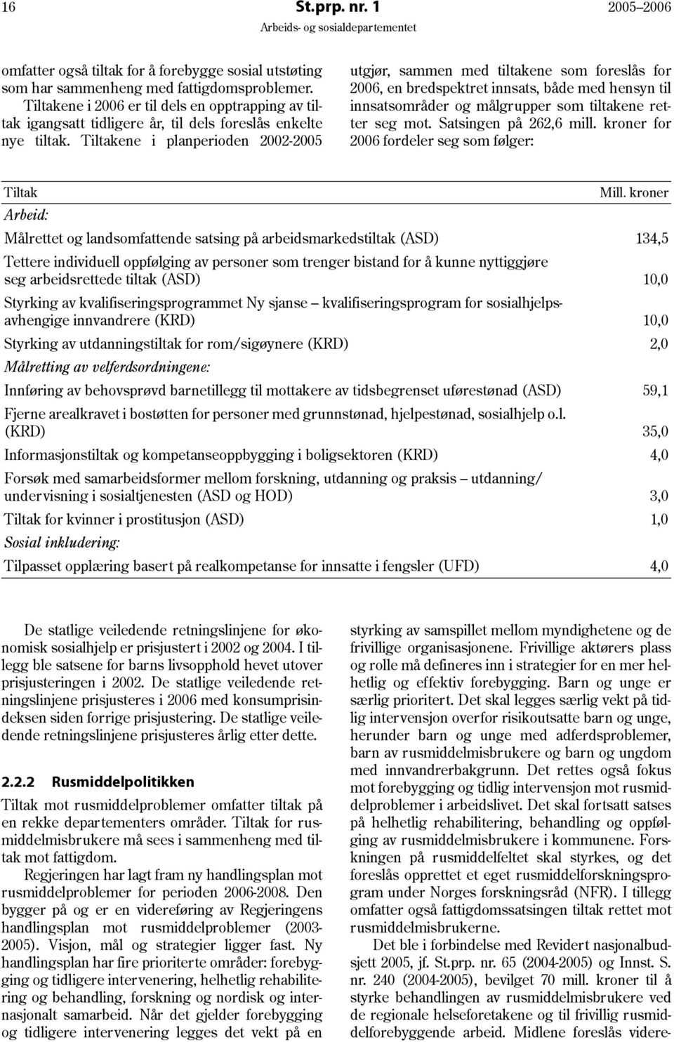 Tiltakene i planperioden 2002-2005 utgjør, sammen med tiltakene som foreslås for 2006, en bredspektret innsats, både med hensyn til innsatsområder og målgrupper som tiltakene retter seg mot.