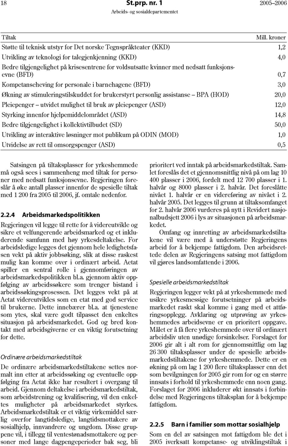 nedsatt funksjonsevne (BFD) 0,7 Kompetanseheving for personale i barnehagene (BFD) 3,0 Økning av stimuleringstilskuddet for brukerstyrt personlig assistanse BPA (HOD) 20,0 Pleiepenger utvidet