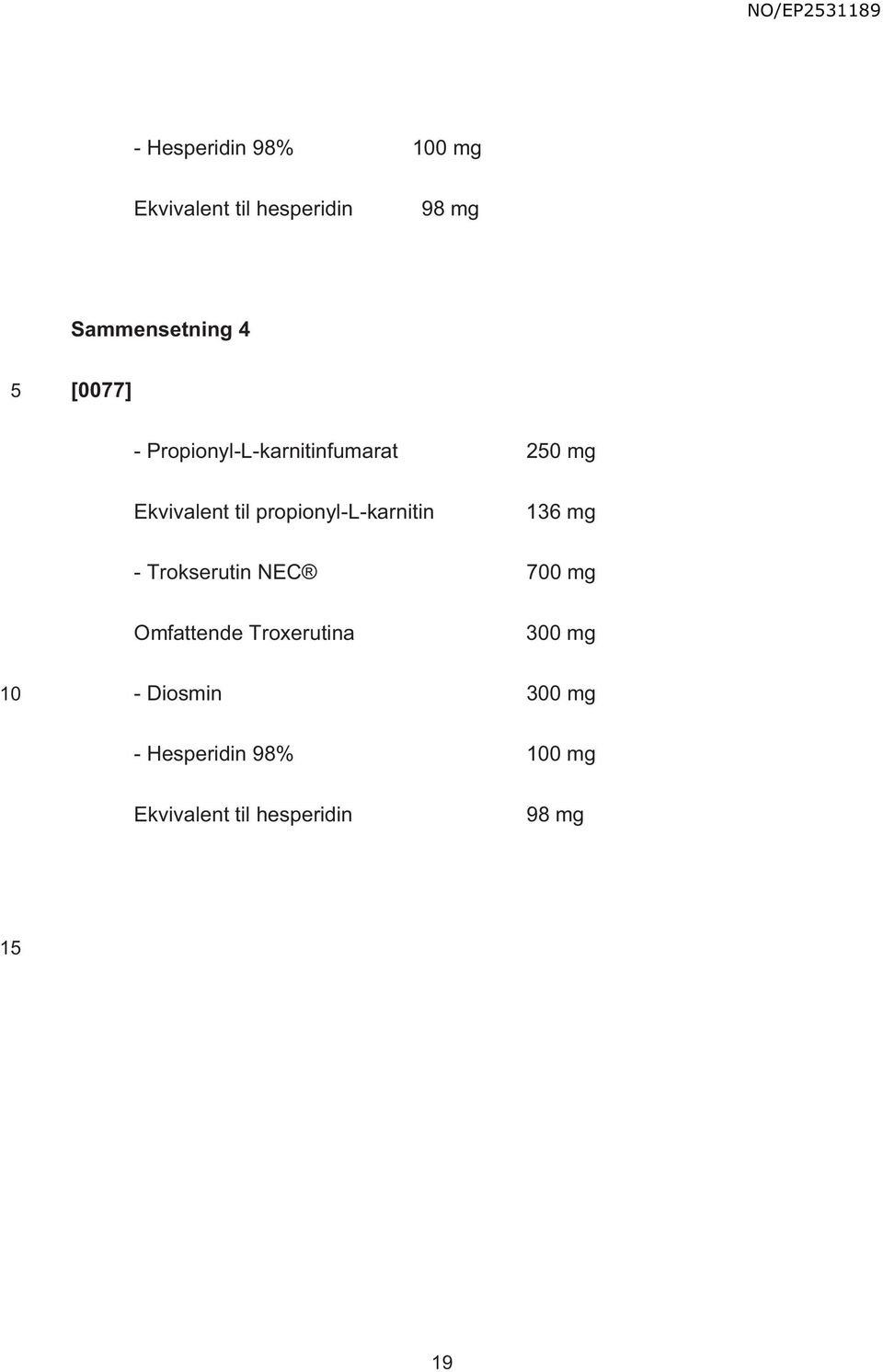 propionyl-l-karnitin 136 mg - Trokserutin NEC 700 mg Omfattende