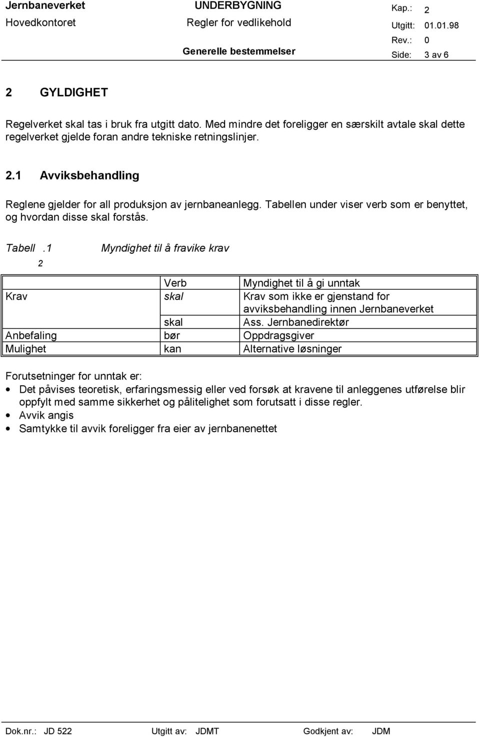 Tabellen under viser verb som er benyttet, og hvordan disse skal forstås. Tabell 2.