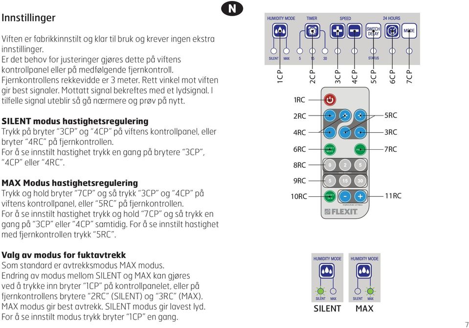 1CP 1RC 2CP 3CP 4CP 5CP 6CP 7CP SILENT modus hastighetsregulering Trykk på bryter 3CP og 4CP på viftens kontrollpanel, eller bryter 4RC på fjernkontrollen.