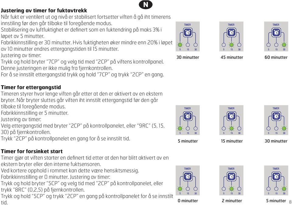 Hvis fuktigheten øker mindre enn 20% i løpet av 10 minutter endres ettergangstiden til 15 minutter. Justering av timer: Trykk og hold bryter 7CP og velg tid med 2CP på viftens kontrollpanel.