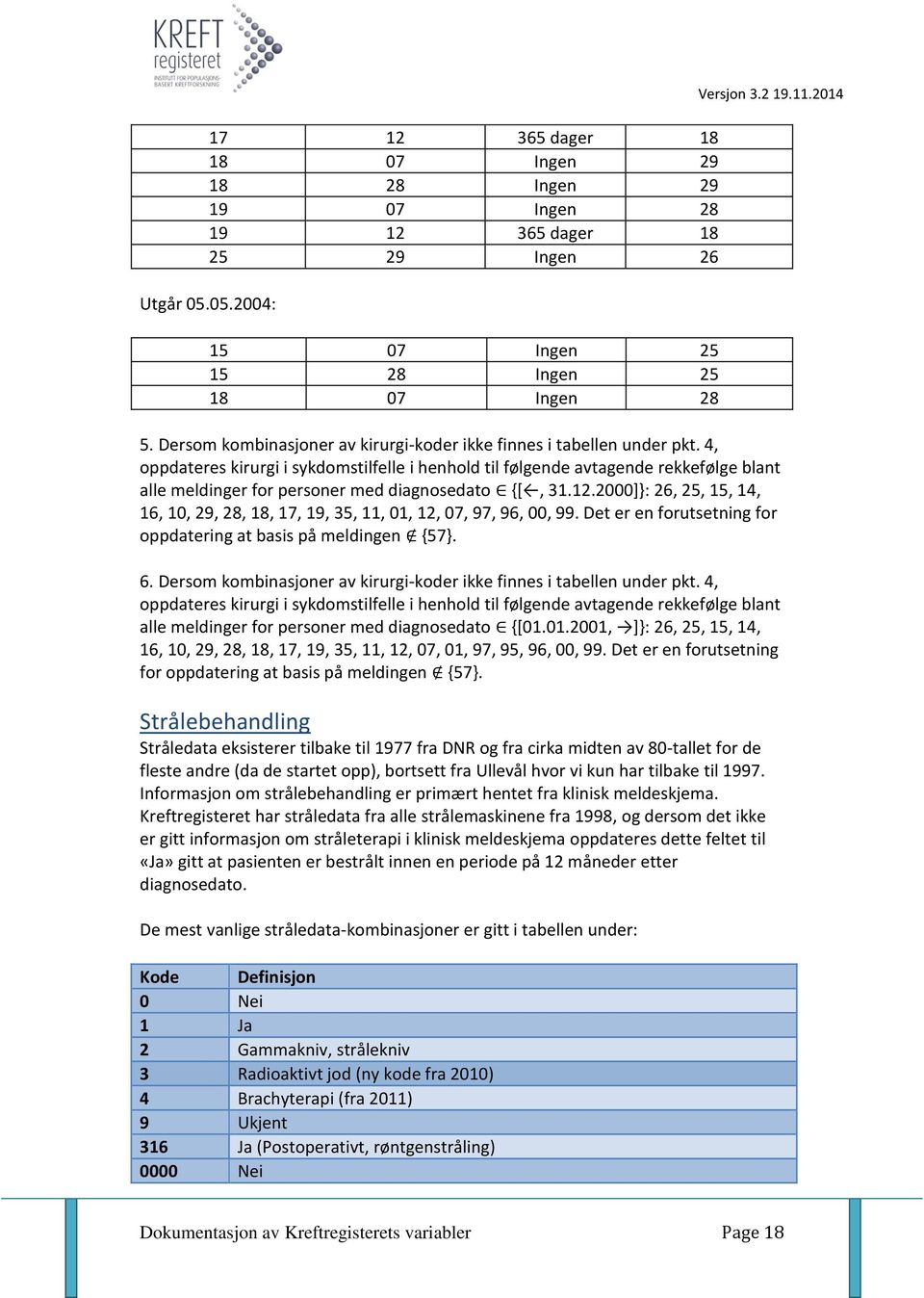 4, oppdateres kirurgi i sykdomstilfelle i henhold til følgende avtagende rekkefølge blant alle meldinger for personer med diagnosedato {[, 31.12.