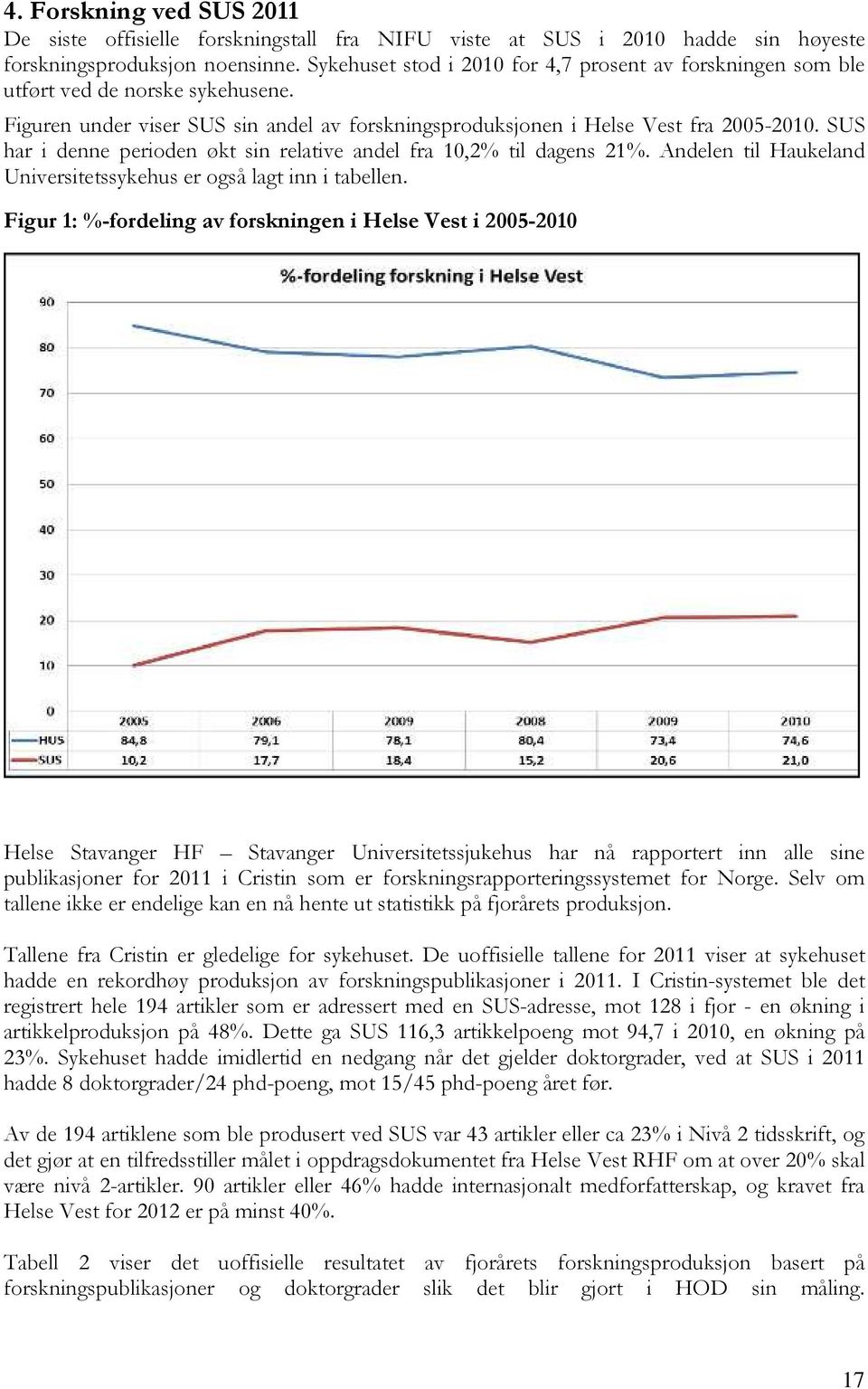 SUS har i denne perioden økt sin relative andel fra 10,2% til dagens 21%. Andelen til Haukeland Universitetssykehus er også lagt inn i tabellen.