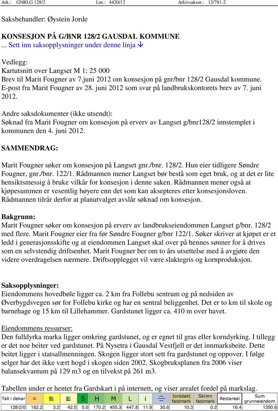 E-post fra Marit Fougner av 28. juni 2012 som svar på landbrukskontorets brev av 7. juni 2012. Andre saksdokumenter (ikke utsendt): Søknad fra Marit Fougner om konsesjon på erverv av Langset g/bnr128/2 innstemplet i kommunen den 4.