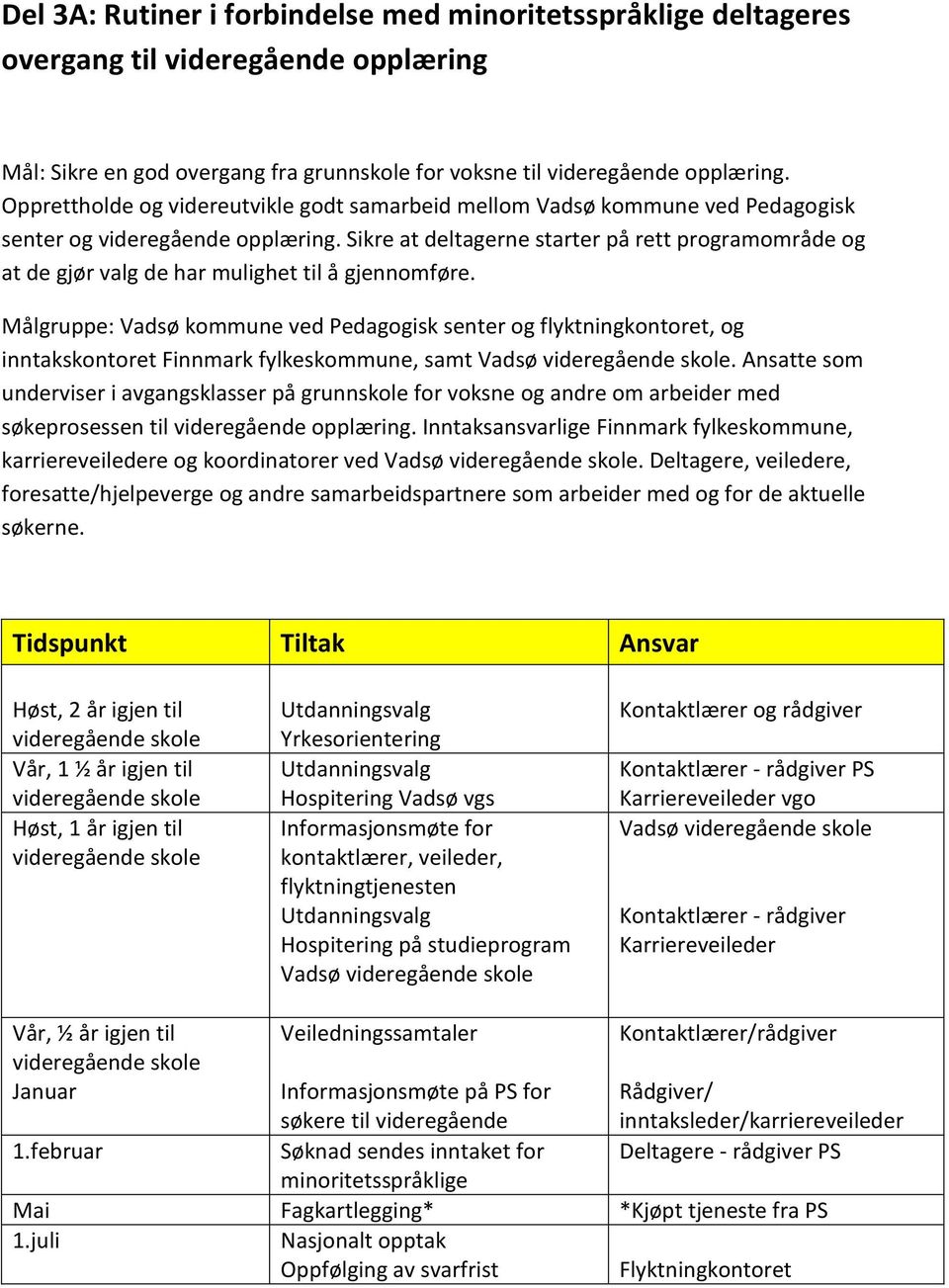 Sikre at deltagerne starter på rett programområde og at de gjør valg de har mulighet til å gjennomføre.