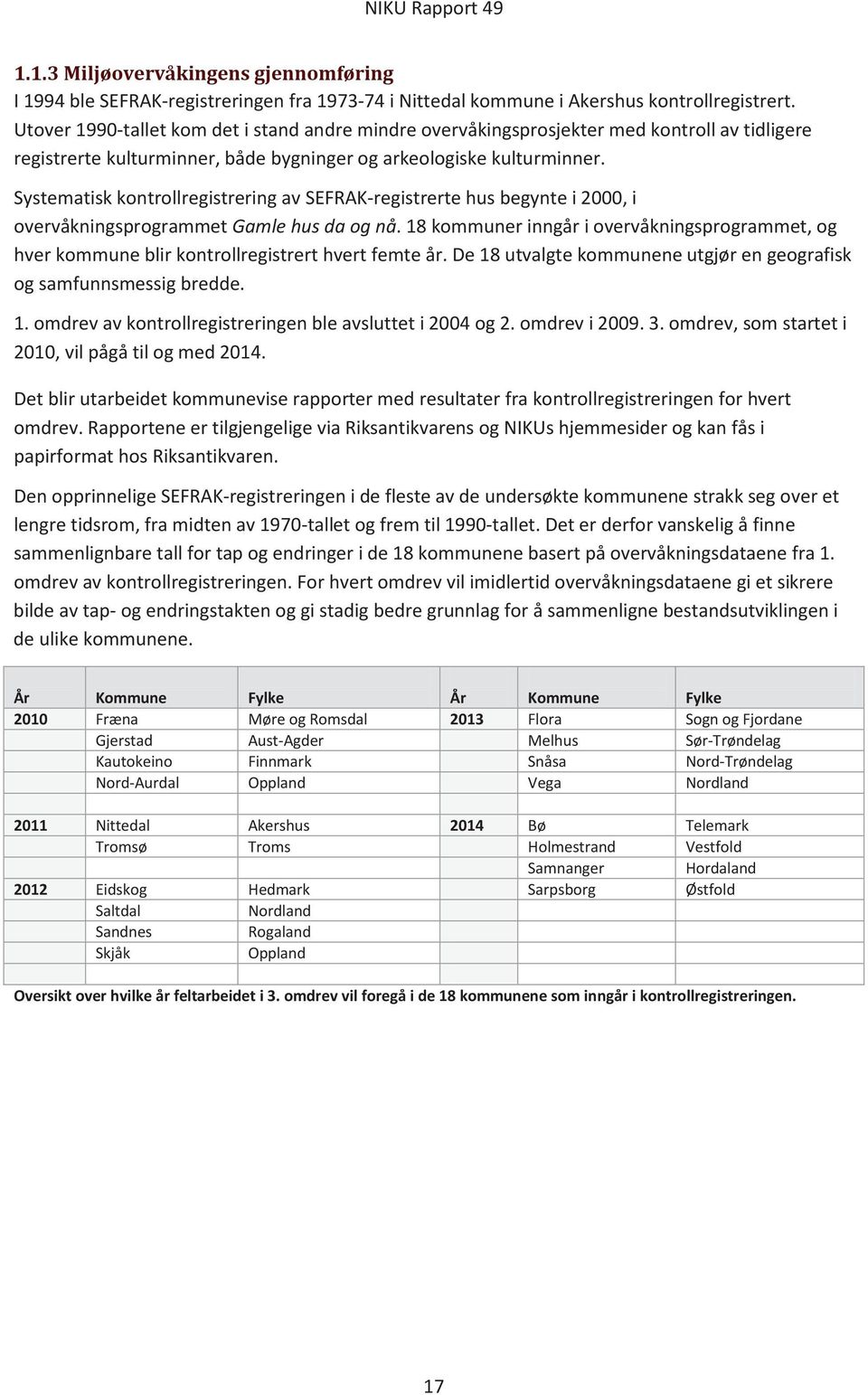 Systematisk kontrollregistrering av SEFRAK-registrerte hus begynte i 2000, i overvåkningsprogrammet Gamle hus da og nå.