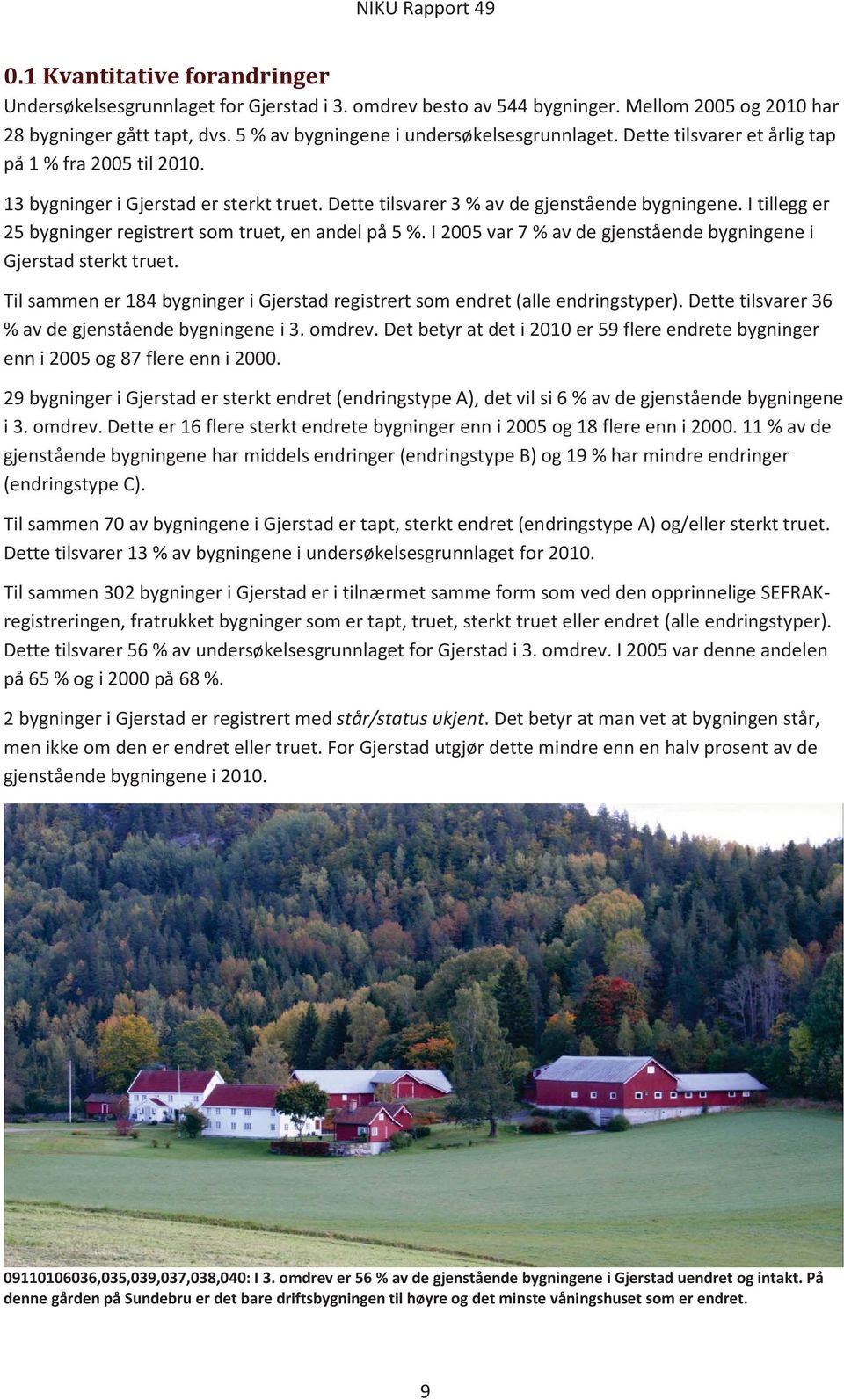 I tillegg er 25 bygninger registrert som truet, en andel på 5 %. I 2005 var 7 % av de gjenstående bygningene i Gjerstad sterkt truet.