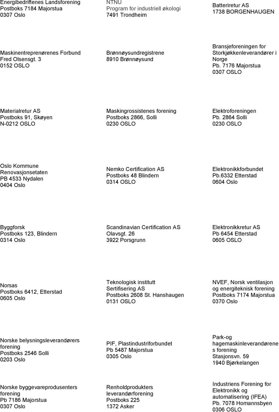 7176 Majorstua 0307 OSLO Materialretur AS Postboks 91, Skøyen N-0212 OSLO Maskingrossistenes forening Postboks 2866, Solli 0230 OSLO Elektroforeningen Pb.