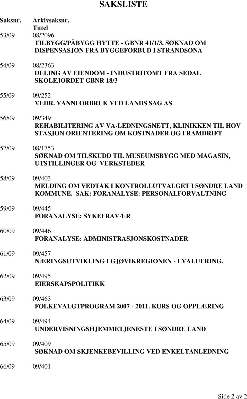 VANNFORBRUK VED LANDS SAG AS 56/09 09/349 REHABILITERING AV VA-LEDNINGSNETT, KLINIKKEN TIL HOV STASJON ORIENTERING OM KOSTNADER OG FRAMDRIFT 57/09 08/1753 SØKNAD OM TILSKUDD TIL MUSEUMSBYGG MED