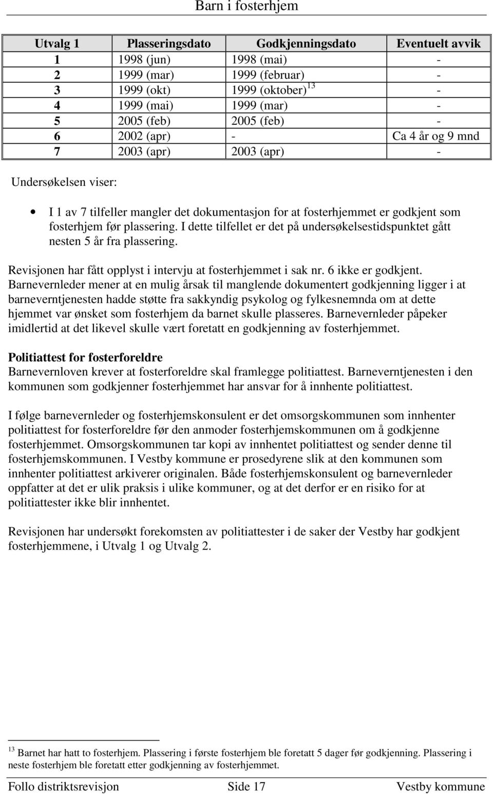 I dette tilfellet er det på undersøkelsestidspunktet gått nesten 5 år fra plassering. Revisjonen har fått opplyst i intervju at fosterhjemmet i sak nr. 6 ikke er godkjent.