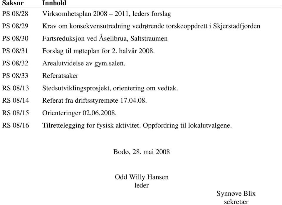 PS 08/33 Referatsaker RS 08/13 Stedsutviklingsprosjekt, orientering om vedtak. RS 08/14 Referat fra driftsstyremøte 17.04.08. RS 08/15 Orienteringer 02.