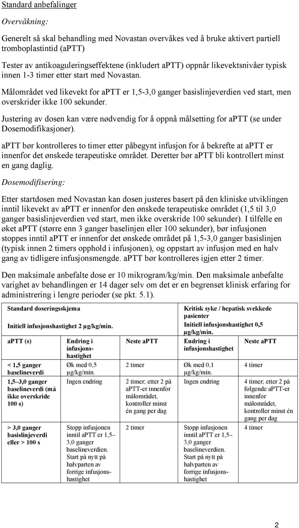 Justering av dosen kan være nødvendig for å oppnå målsetting for aptt (se under Dosemodifikasjoner).