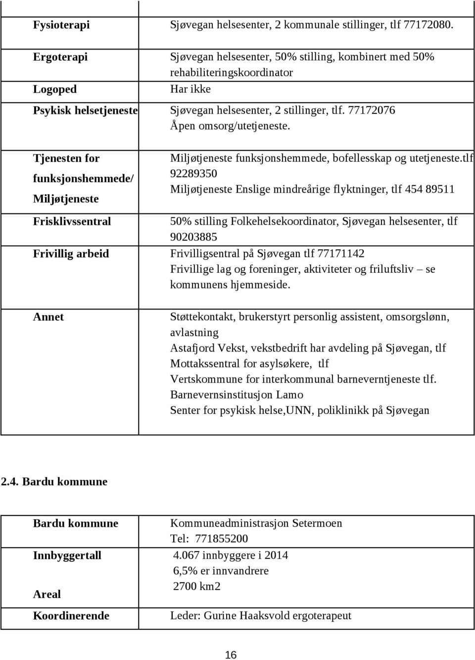 Tjenesten fo funksjonshemmede/ Miljøtjeneste Miljøtjeneste funksjonshemmede, bofellesskap og utetjeneste.