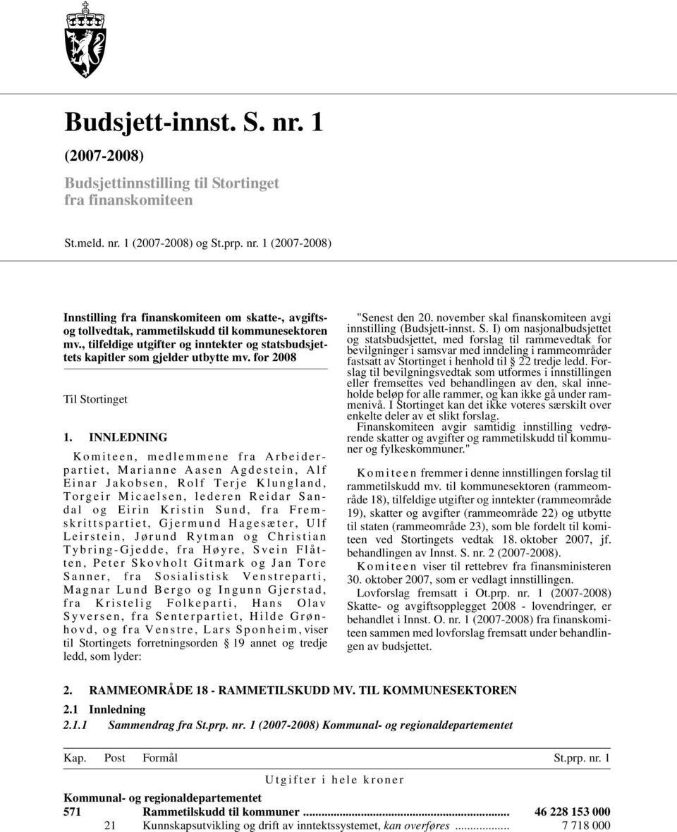 INNLEDNING Komiteen, medlemmene fra Arbeiderpartiet, Marianne Aasen Agdestein, Alf Einar Jakobsen, Rolf Terje Klungland, Torgeir Micaelsen, lederen Reidar Sandal og Eirin Kristin Sund, fra