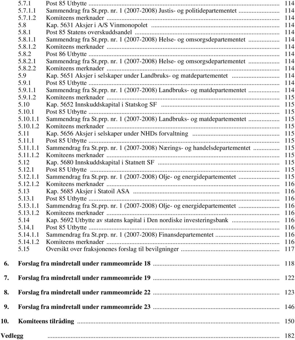 5651 Aksjer i selskaper under Landbruks- og matdepartementet... 114 5.9.1 Post 85 Utbytte... 114 5.9.1.1 Sammendrag fra St.prp. nr. 1 (2007-2008) Landbruks- og matdepartementet... 114 5.9.1.2 Komiteens merknader.