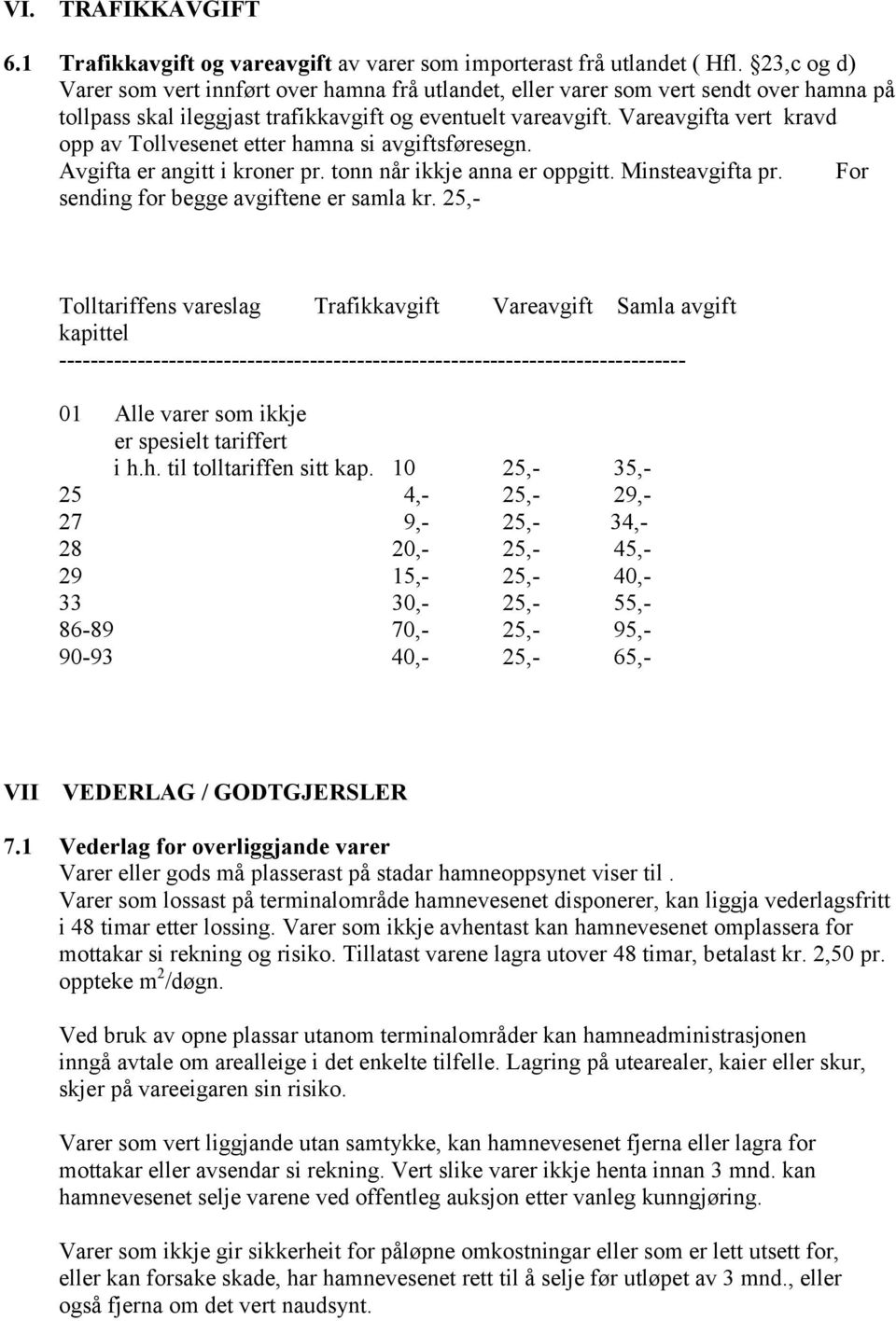 Vareavgifta vert kravd opp av Tollvesenet etter hamna si avgiftsføresegn. Avgifta er angitt i kroner pr. tonn når ikkje anna er oppgitt. Minsteavgifta pr. For sending for begge avgiftene er samla kr.