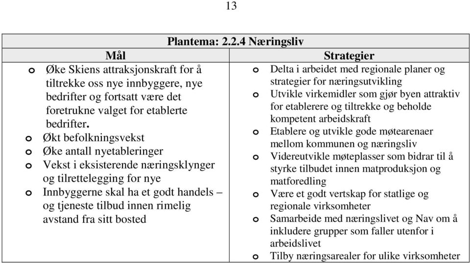 sm gjør byen attraktiv fretrukne valget fr etablerte fr etablerere g tiltrekke g behlde bedrifter.