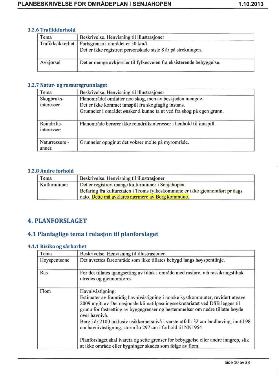 interesser Det er ikke kommet innspill fra skogfaglig instans. Grunneier i området ønsker å kunne ta ut ved fra skog på egen grunn.