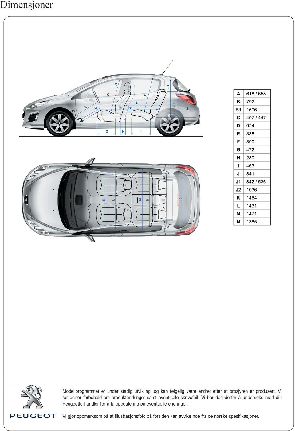 Vi ber deg derfor å undersøke med din Peugeotforhandler for å få oppdatering på eventuelle