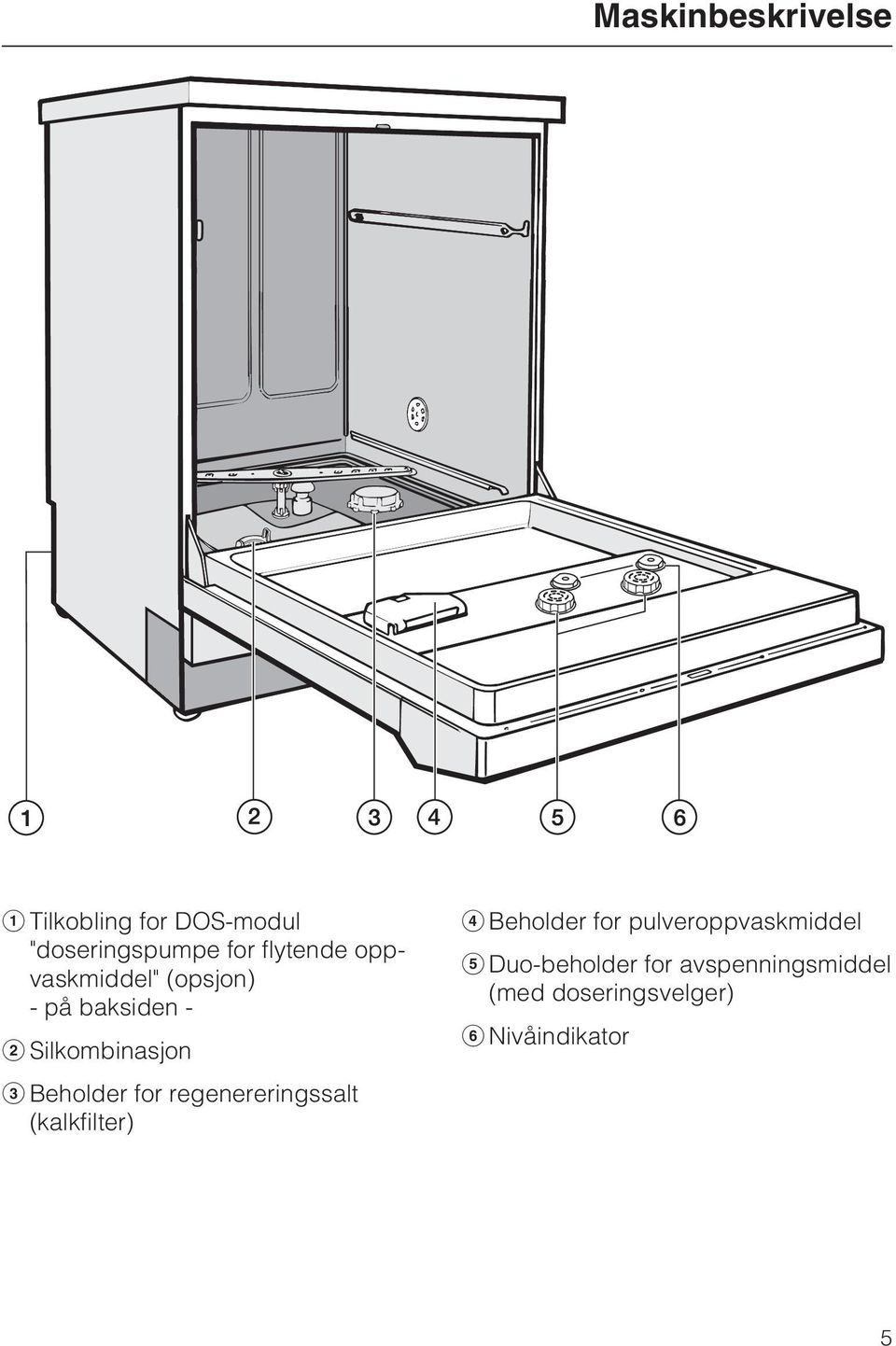 Beholder for regenereringssalt (kalkfilter) Beholder for