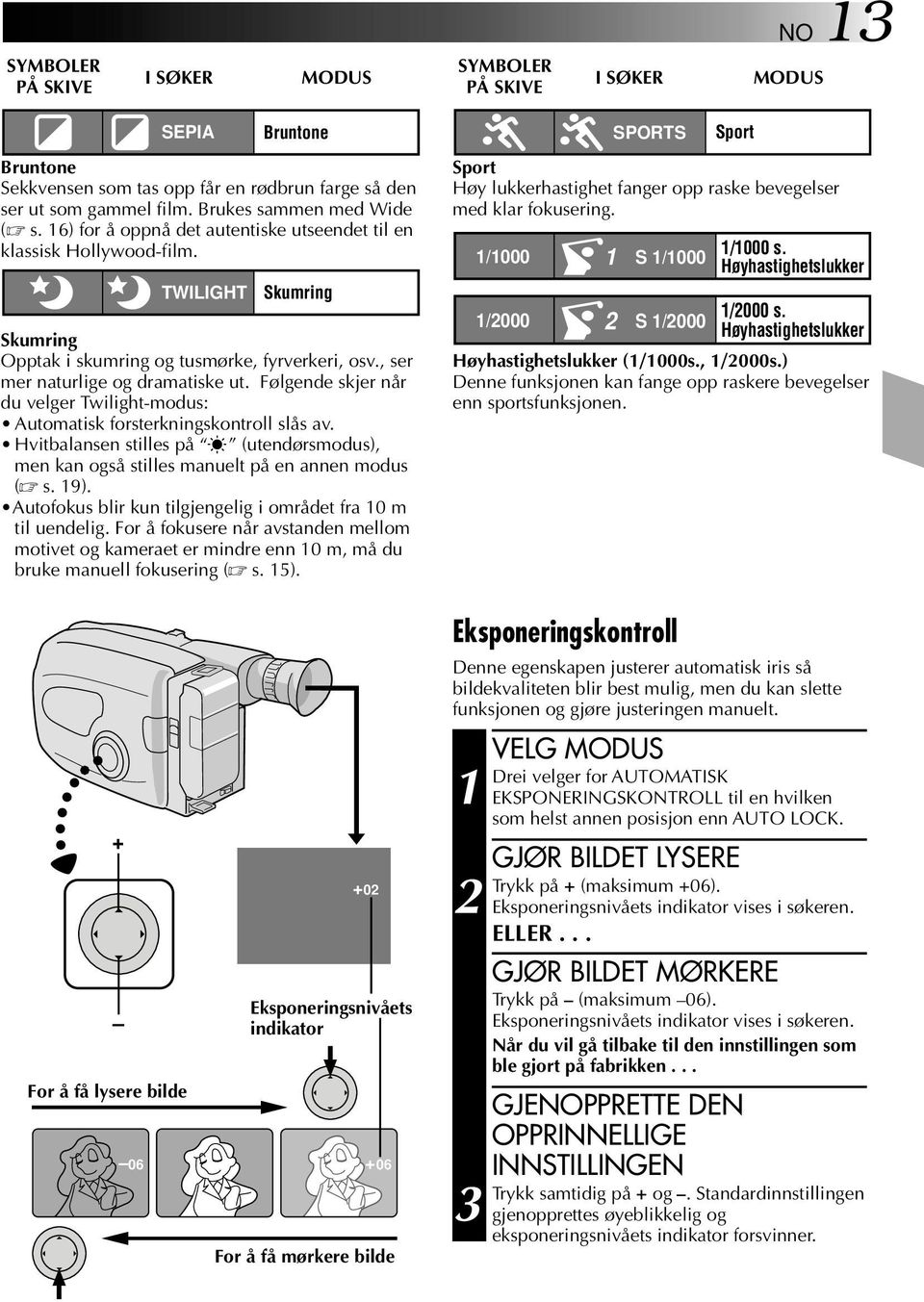 Følgende skjer når du velger Twilight-modus: Automatisk forsterkningskontroll slås av. Hvitbalansen stilles på (utendørsmodus), men kan også stilles manuelt på en annen modus ( s. 9).