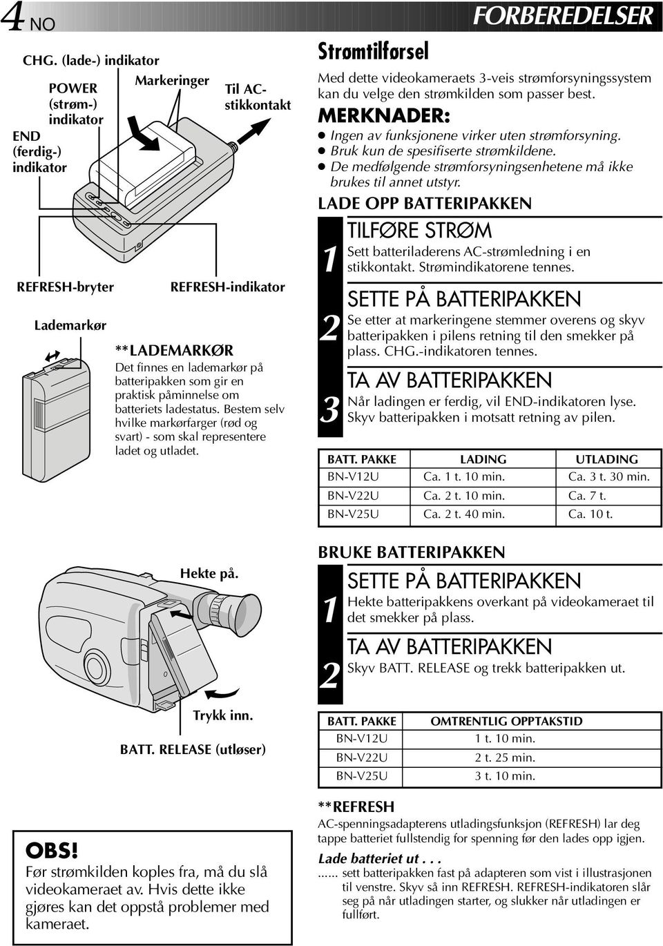 gir en praktisk påminnelse om batteriets ladestatus. Bestem selv hvilke markørfarger (rød og svart) - som skal representere ladet og utladet.