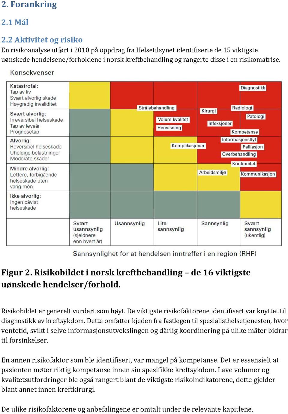 risikomatrise. Figur 2. Risikobildet i norsk kreftbehandling de 16 viktigste uønskede hendelser/forhold. Risikobildet er generelt vurdert som høyt.