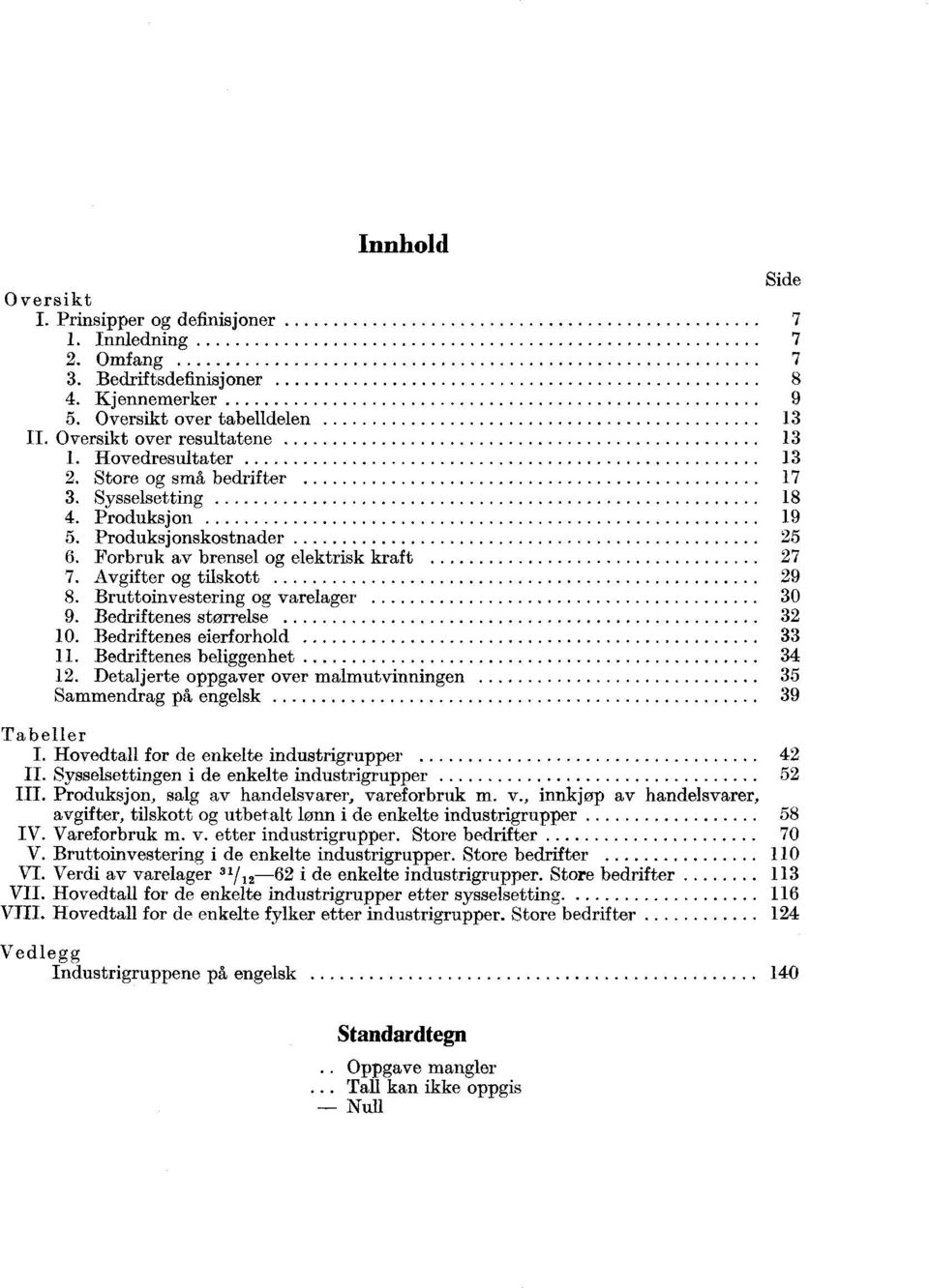 Bruttoinvestering og varelager 30 9. Bedriftenes størrelse 32 10. Bedriftenes eierforhold 33 11. Bedriftenes beliggenhet 34 12.