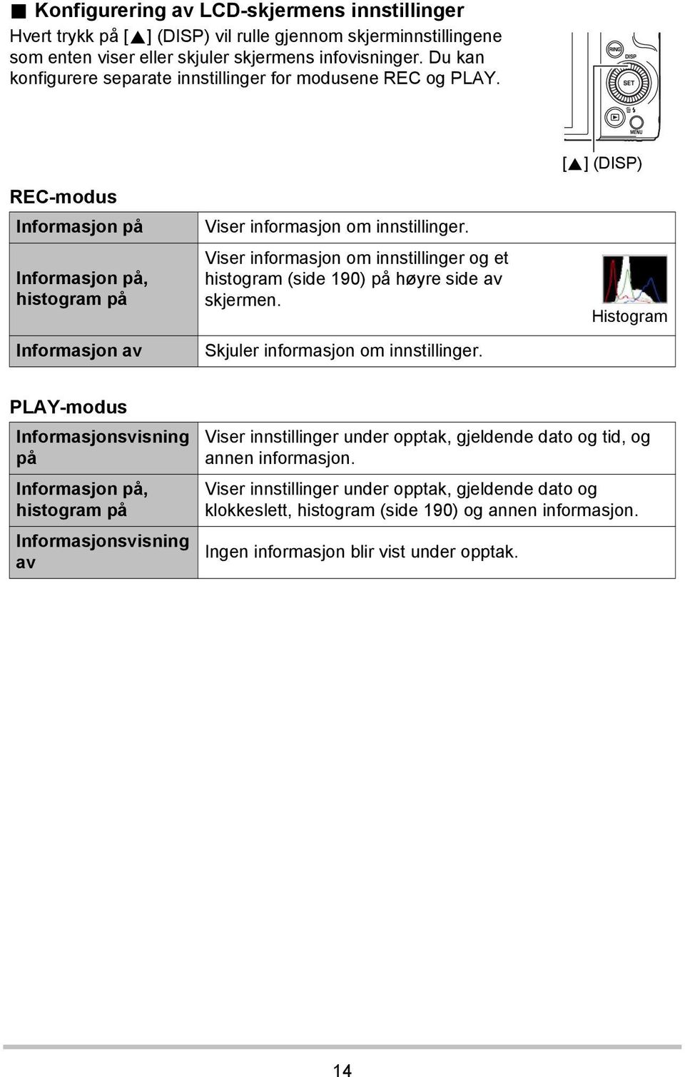 Viser informasjon om innstillinger og et histogram (side 190) på høyre side av skjermen. Skjuler informasjon om innstillinger.