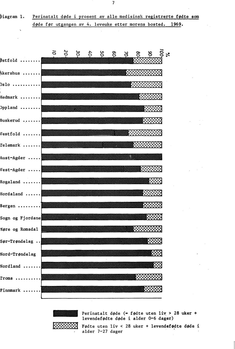 .. : : : : : : : : ::::::::::::::: : : 4,VIVRAW : : : : : go0.74.74-... v - " - ' 'A A A A Sogn og Fjordane - ' : : : : '447 7 7 74 Ore og Romsdal.. P -VP".