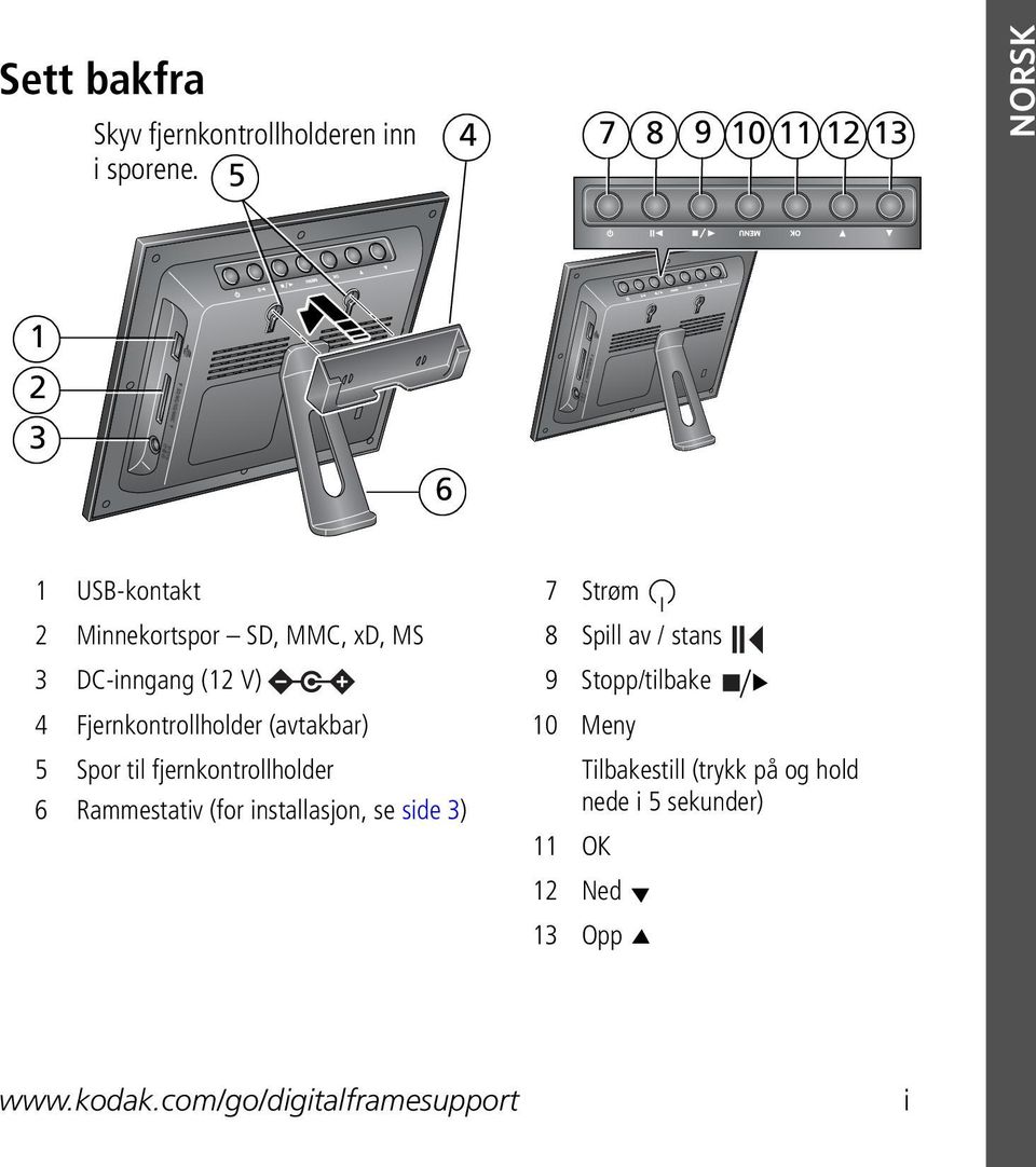 stans 3 DC-inngang (12 V) 9 Stopp/tilbake 4 Fjernkontrollholder (avtakbar) 10 Meny 5 6 Spor til