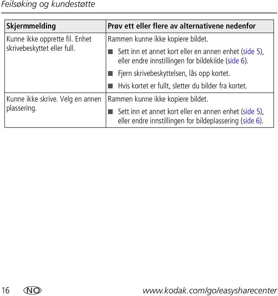 Sett inn et annet kort eller en annen enhet (side 5), eller endre innstillingen for bildekilde (side 6). Fjern skrivebeskyttelsen, lås opp kortet.