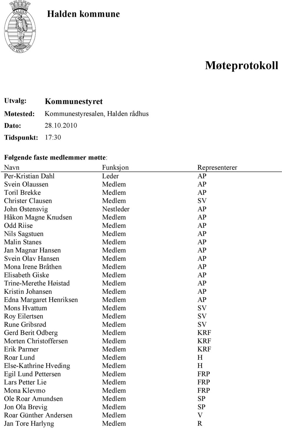 Clausen Medlem SV John Østensvig Nestleder AP Håkon Magne Knudsen Medlem AP Odd Riise Medlem AP Nils Sagstuen Medlem AP Malin Stanes Medlem AP Jan Magnar Hansen Medlem AP Svein Olav Hansen Medlem AP