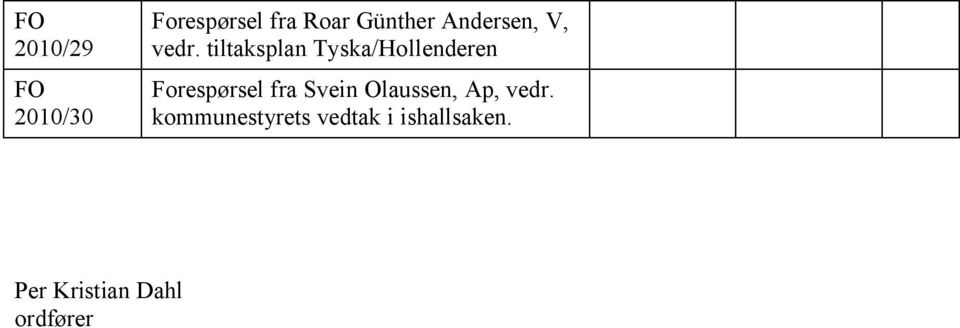 tiltaksplan Tyska/Hollenderen Forespørsel fra Svein