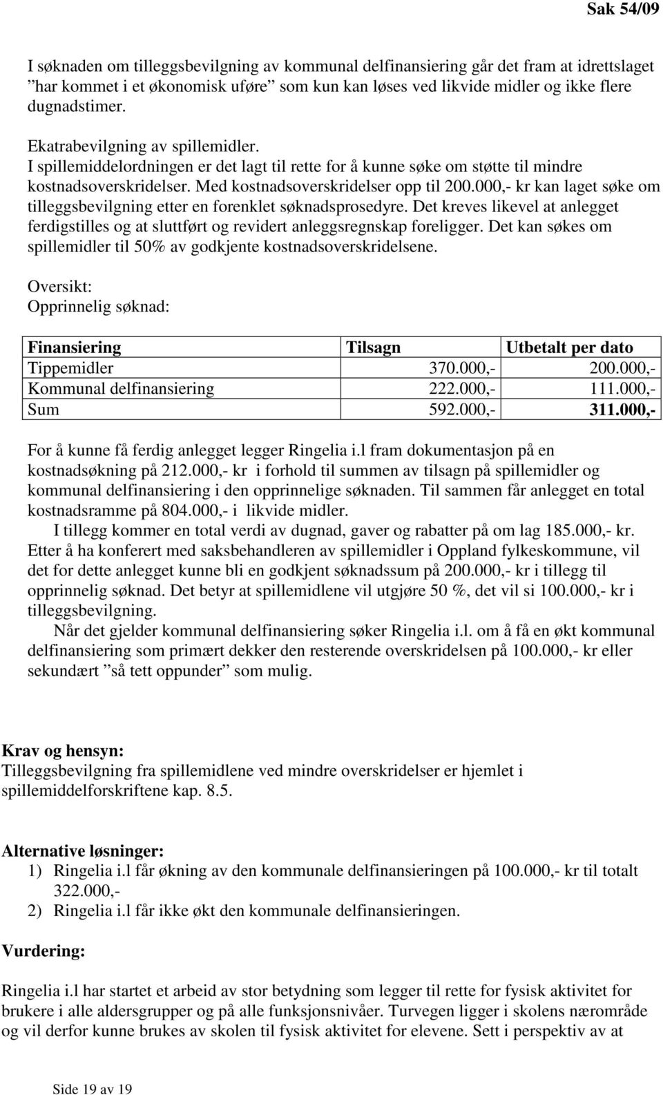 000,- kr kan laget søke om tilleggsbevilgning etter en forenklet søknadsprosedyre. Det kreves likevel at anlegget ferdigstilles og at sluttført og revidert anleggsregnskap foreligger.