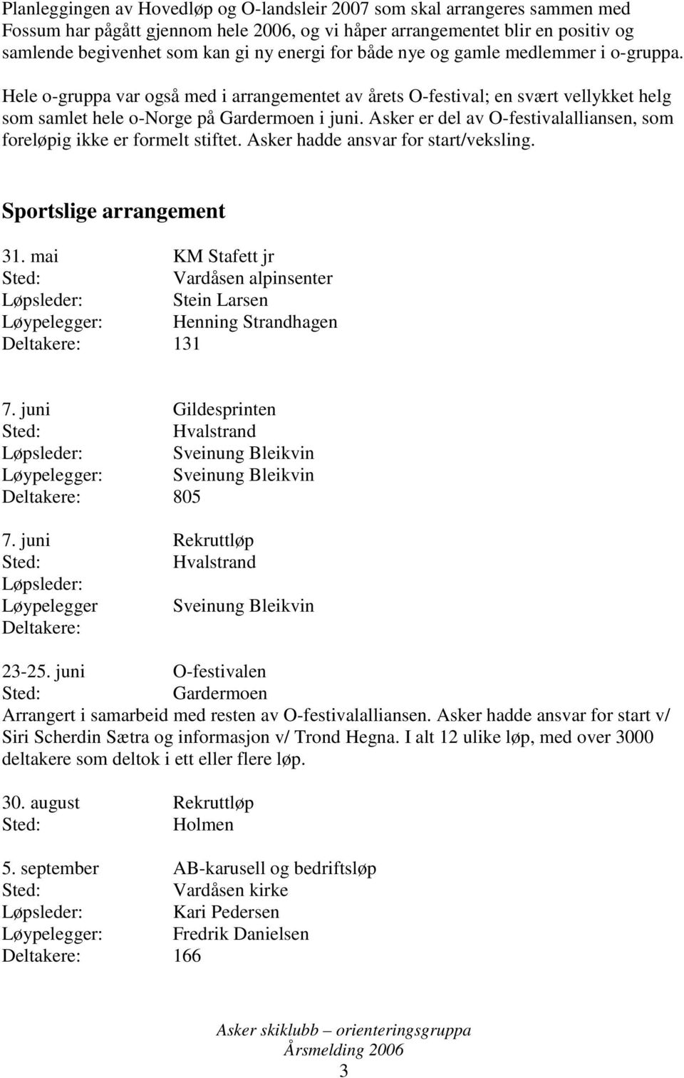 Asker er del av O-festivalalliansen, som foreløpig ikke er formelt stiftet. Asker hadde ansvar for start/veksling. Sportslige arrangement 31.