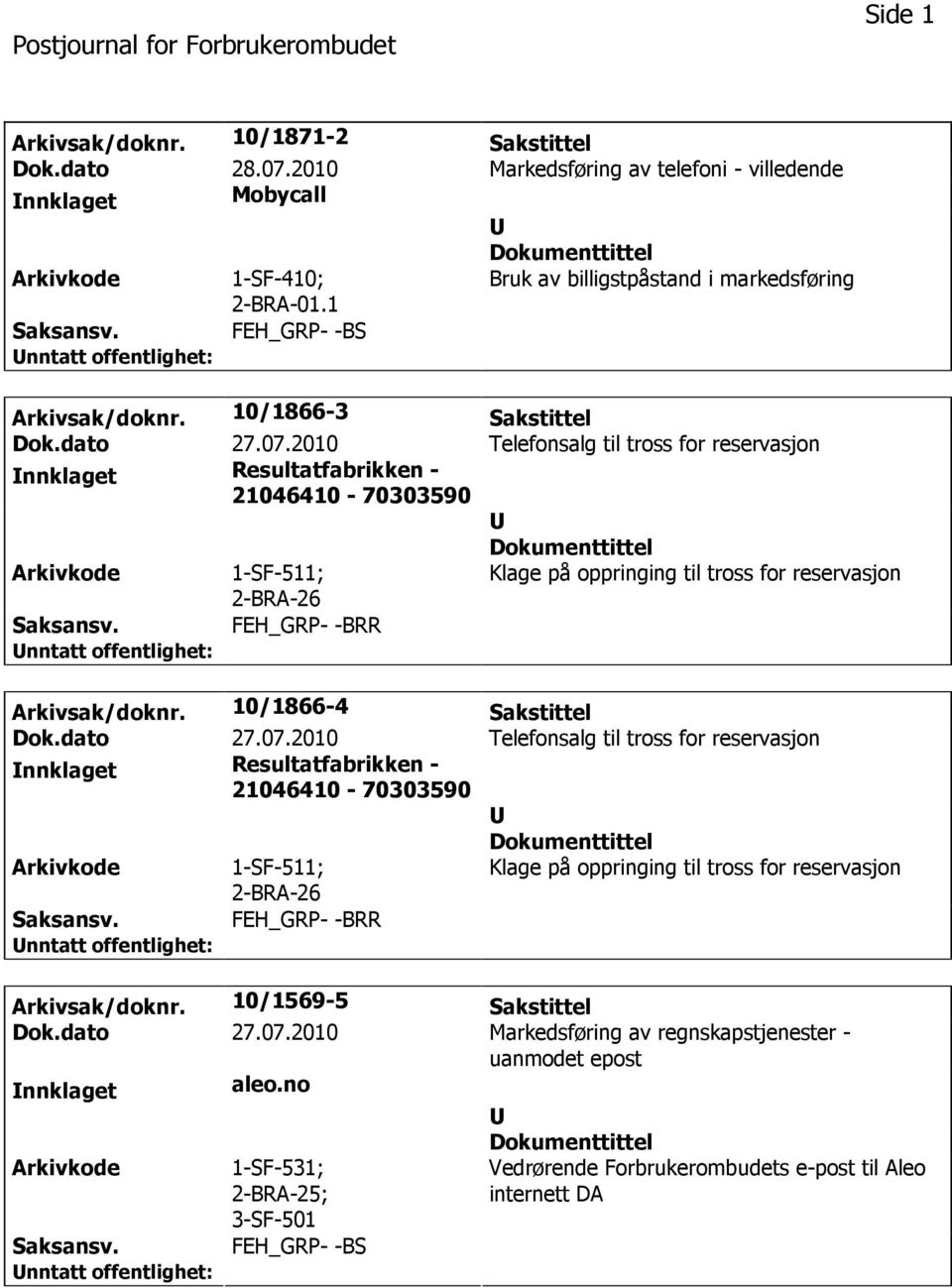 10/1866-3 Sakstittel nnklaget Resultatfabrikken - 21046410-70303590 Klage på oppringing til tross for reservasjon Arkivsak/doknr.