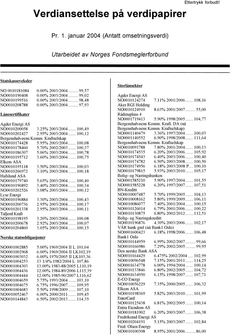 .. 100,49 NO0010202427 2.95% 2003/2004... 100,12 Bergenshalvøens Komm. Kraftselskap NO0010174428 5.95% 2003/2004... 100,08 NO0010178460 5.70% 2002/2003... 100,37 NO0010186307 5.06% 2003/2004.