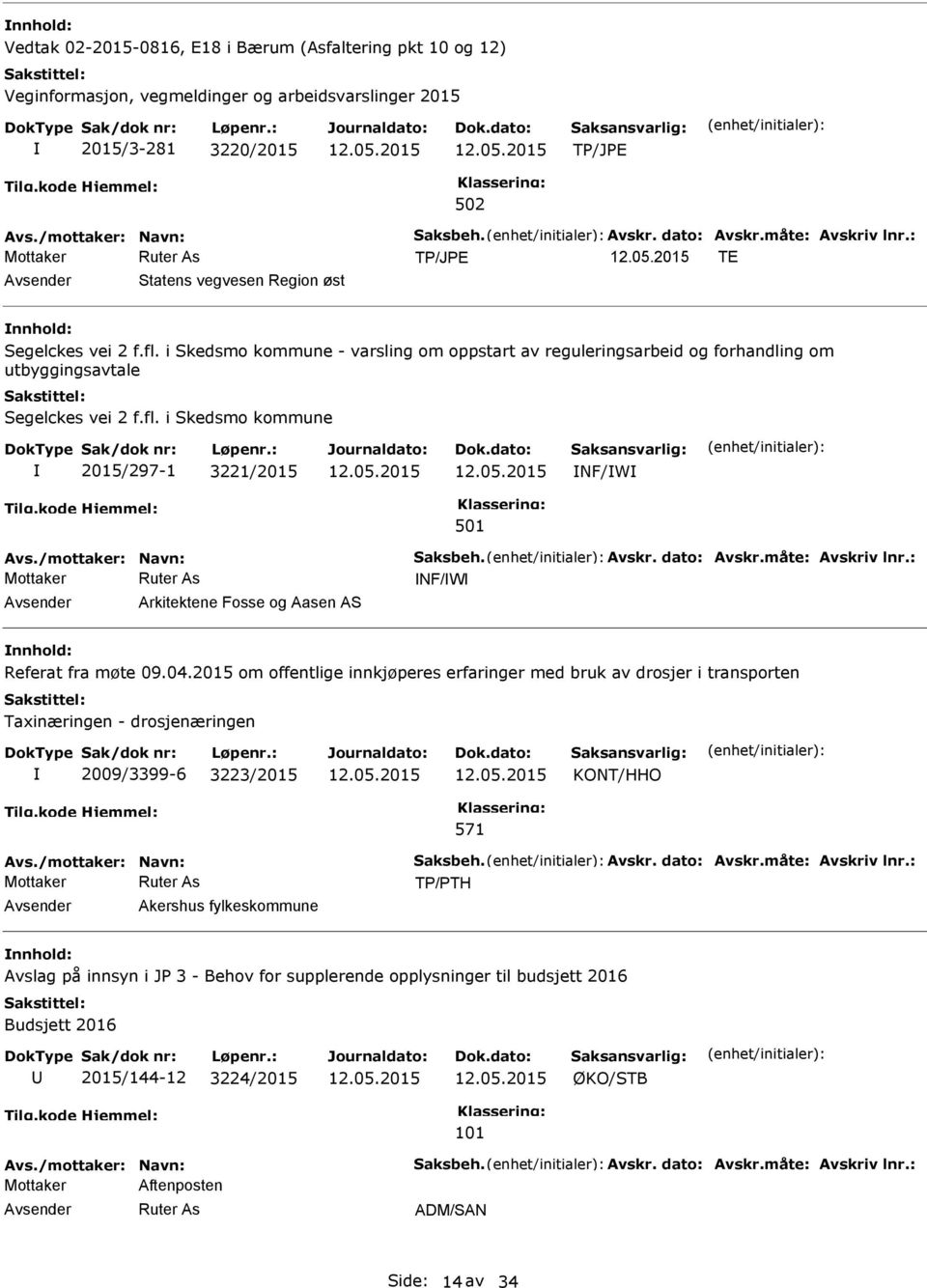 /mottaker: Navn: Saksbeh. Avskr. dato: Avskr.måte: Avskriv lnr.: NF/W Avsender Arkitektene Fosse og Aasen AS nnhold: Referat fra møte 09.04.